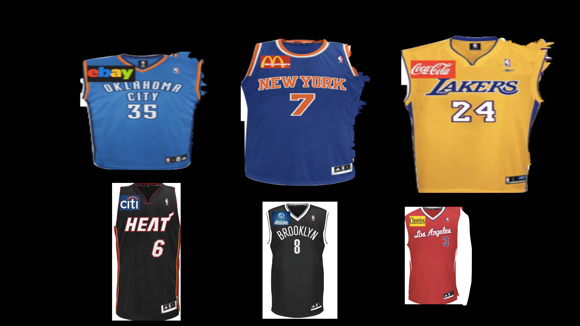 can you buy nba jerseys with sponsors